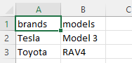 Avoid including the index column when saving a dataframe as a CSV file 