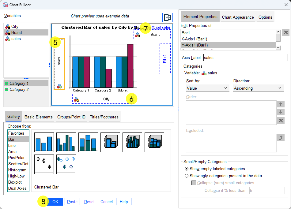 SPSS Plot Interaction Effects of Categorical Variables – Steps 5, 6, 7 and 8