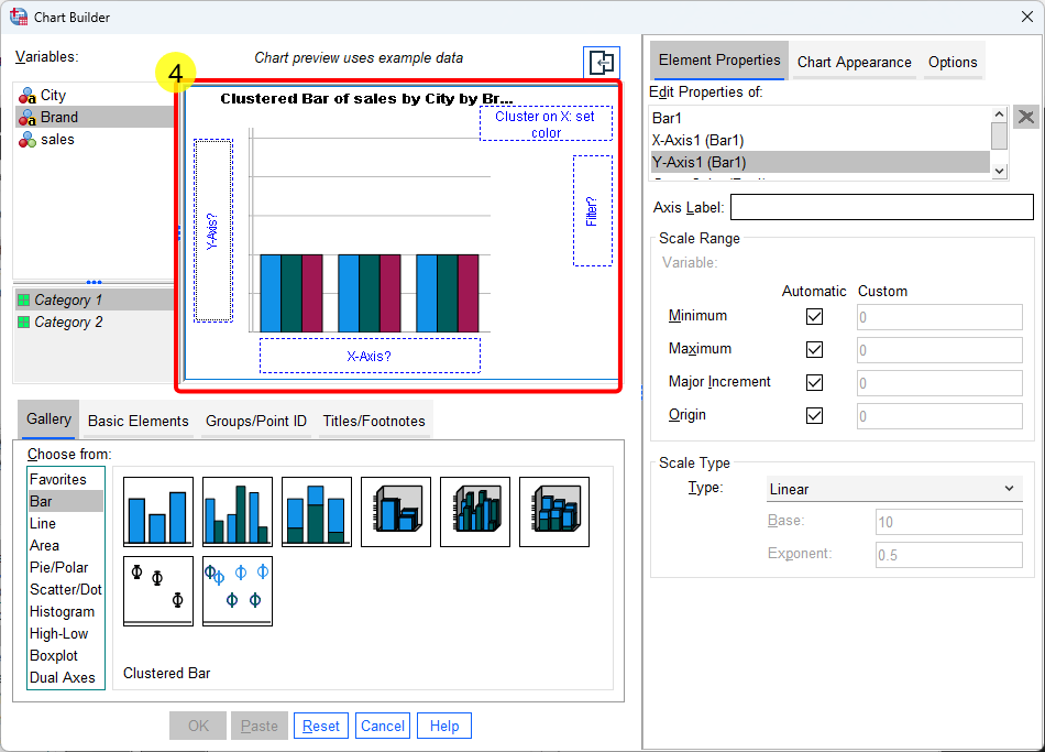 SPSS Plot Interaction Effects of Categorical Variables – Result of Step 4