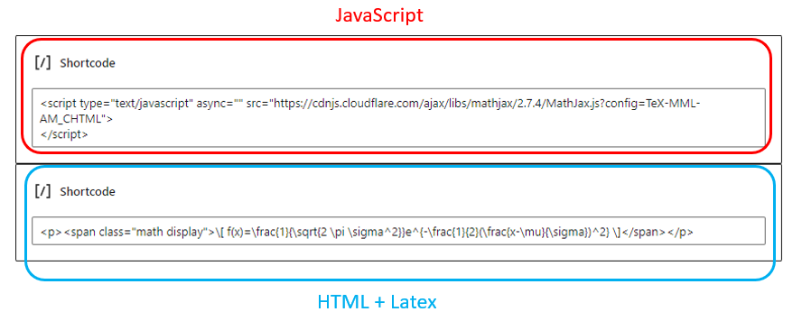 How to Add Latex Math Formulas in WordPress