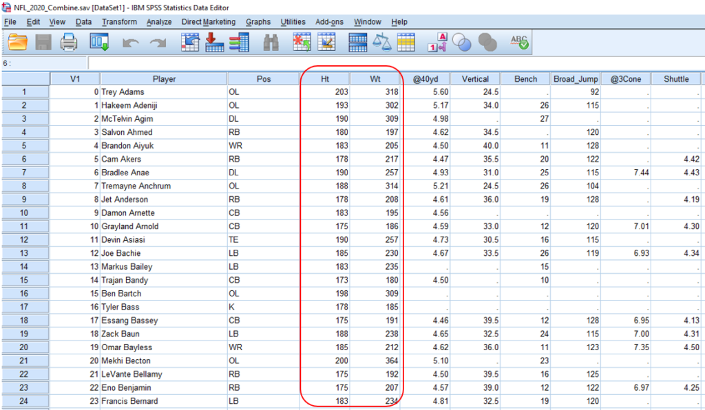 Correlation analysis in SPSS: Prepare Data