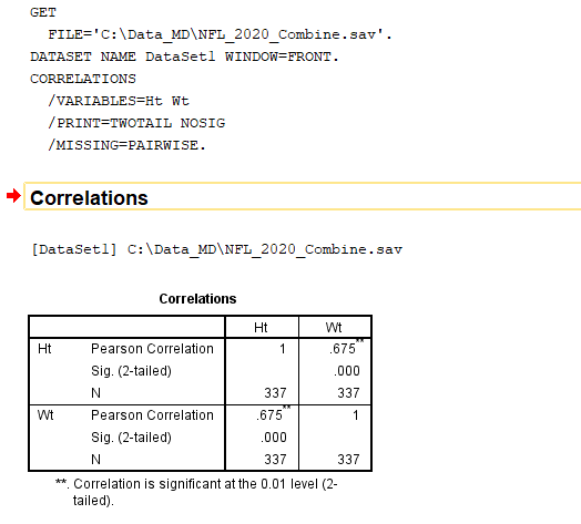 Correlation analysis in SPSS: Output of Correlation