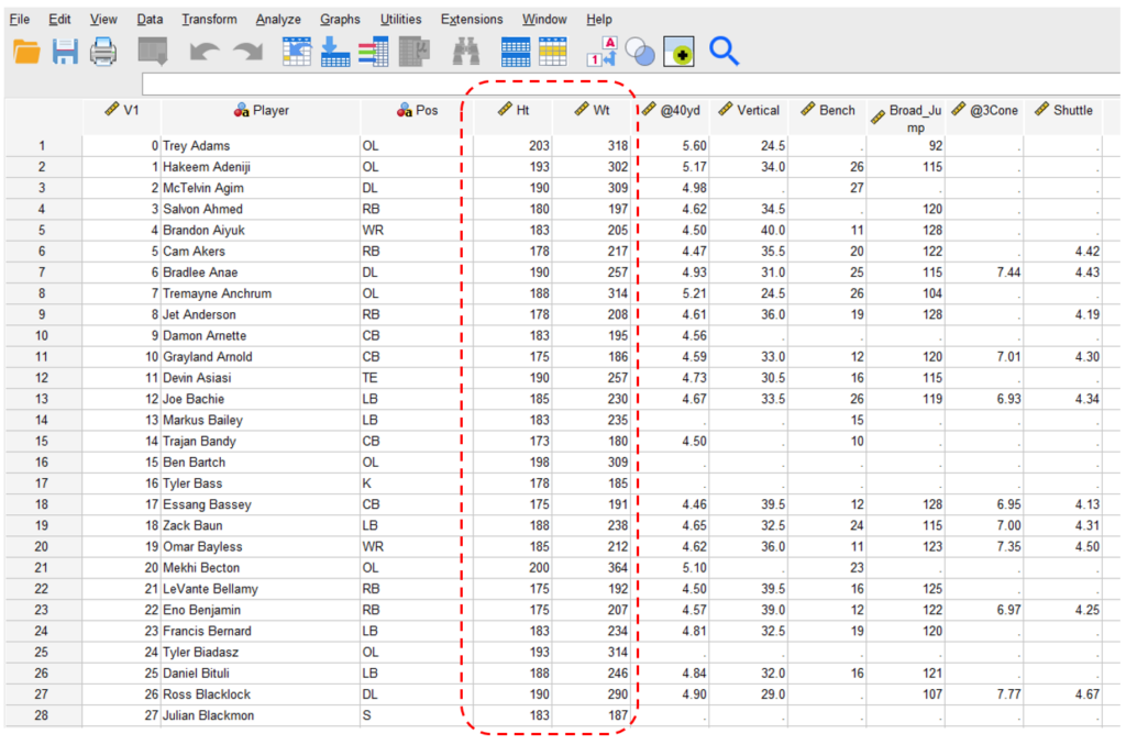 Scatter Plots in SPSS: Prepare Data