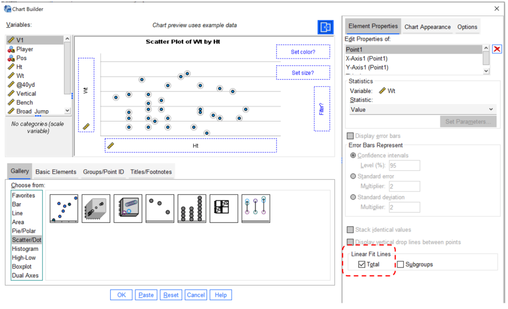 Scatter Plots in SPSS: Add linear fit line on the scatter plot