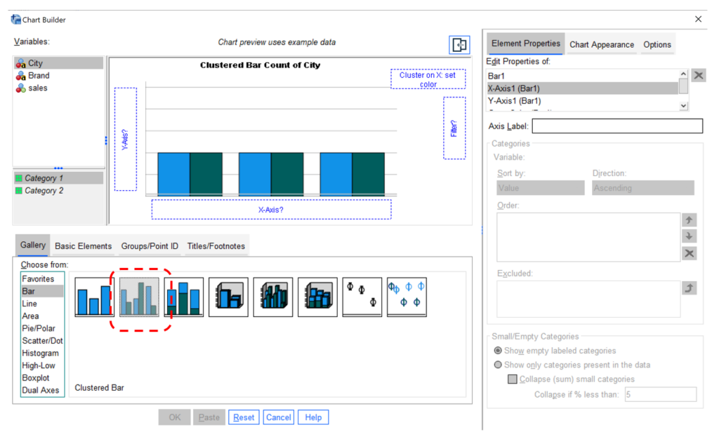 Plot Interaction effects of Categorical Variables in SPSS (step 1)