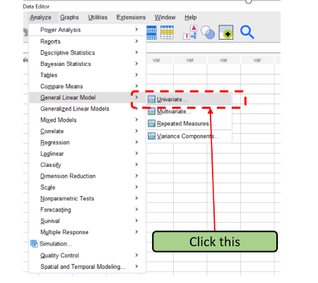 Step 1 of Two-Way ANOVA in SPSS