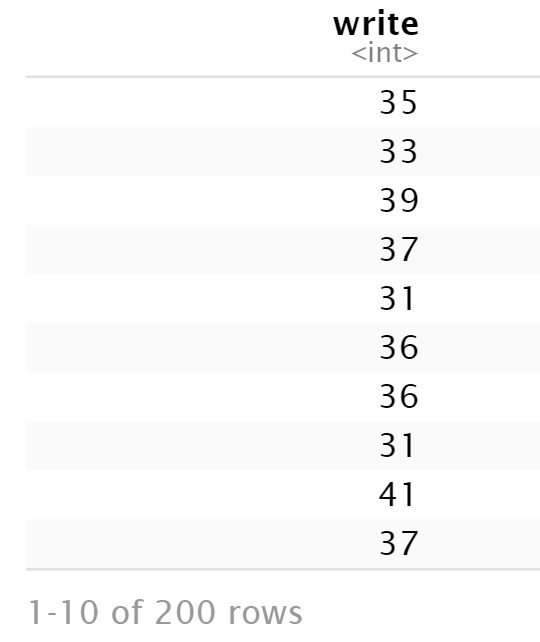 Convert Dataframe Columns to Vectors in R