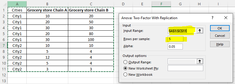 Input Range and rows per sample for two-way ANOVA in Excel