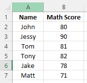 Data Example in Excel