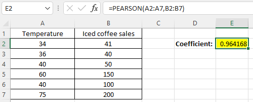 Calculate pearson correlation coefficient in Excel