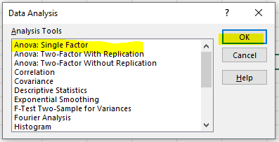 ANOVA: Single Factor in Excel