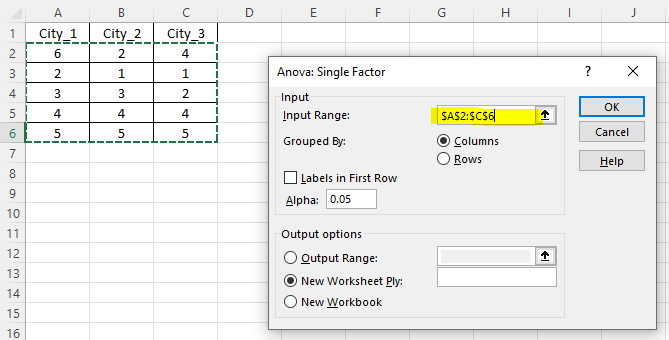 Input Range for One-way ANOVA