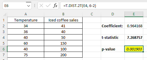Calculate p-value for correlation coefficient in Excel