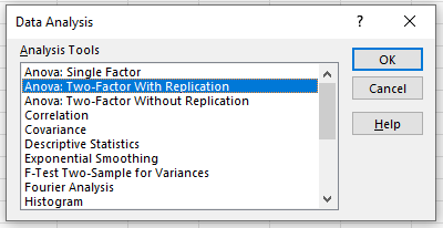 Options of ANOVA Two-Factor with Replication and without Replication in Excel