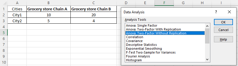 ANOVA: Two-Factor without Replication in Data Analysis in Excel