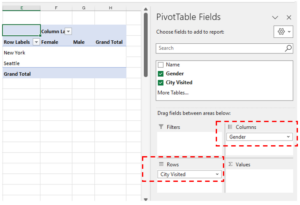 How to Create Contingency Table in Excel
