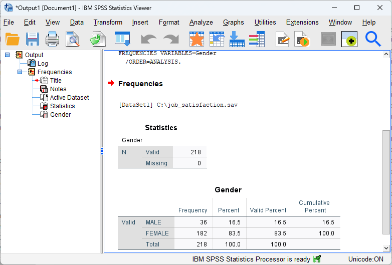 SPSS Descriptive Statistics Results of frequency analysis - Variable of Gender - frequency and percentage of male vs fremale participants